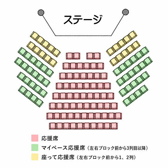 座席図