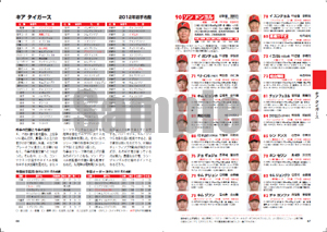 韓国プロ野球観戦ガイド&選手名鑑2012