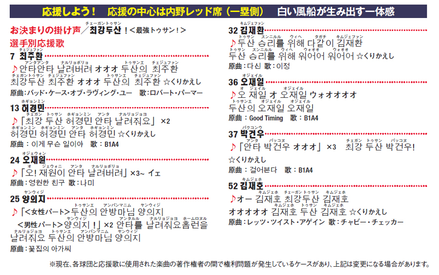 ストライク・ゾーン 韓国プロ野球] 応援しよう！