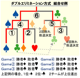 _uG~l[Vg
